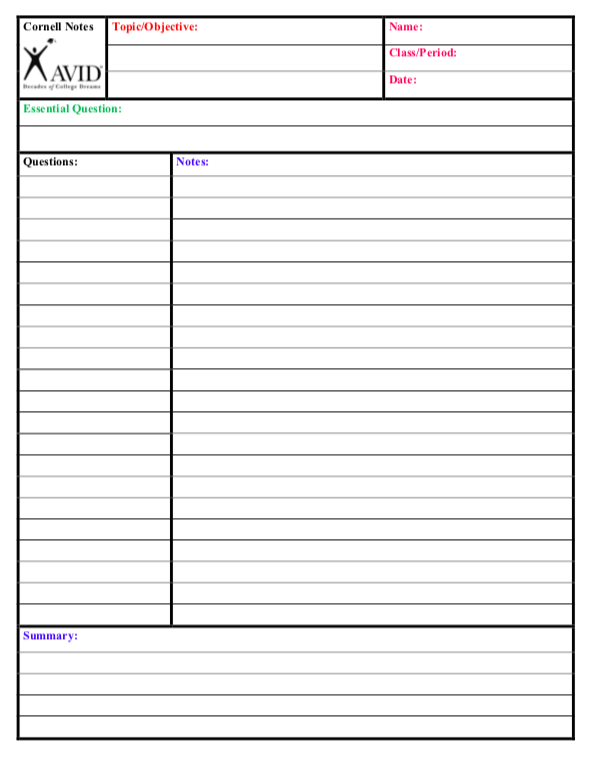 Avid cornell notes paper